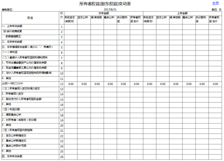 收入支出财务系统（附报帐表）