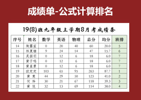 成绩单-公式计算排名