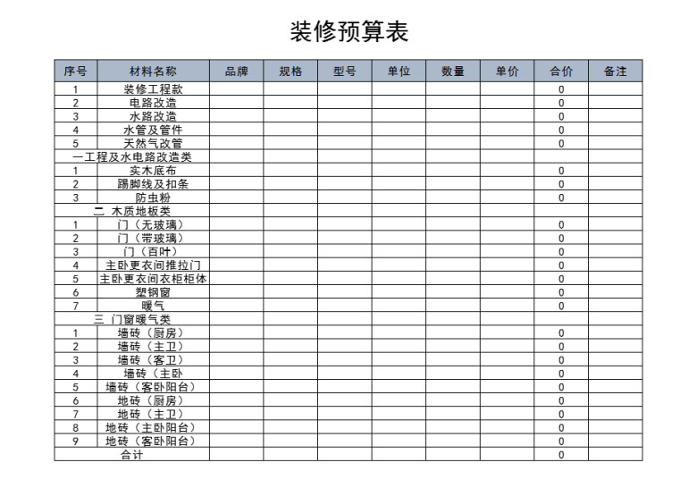 装修预算表