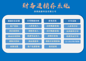 购销存系统（财务记账应收应付款统计）