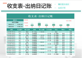 收支表-出纳日记账