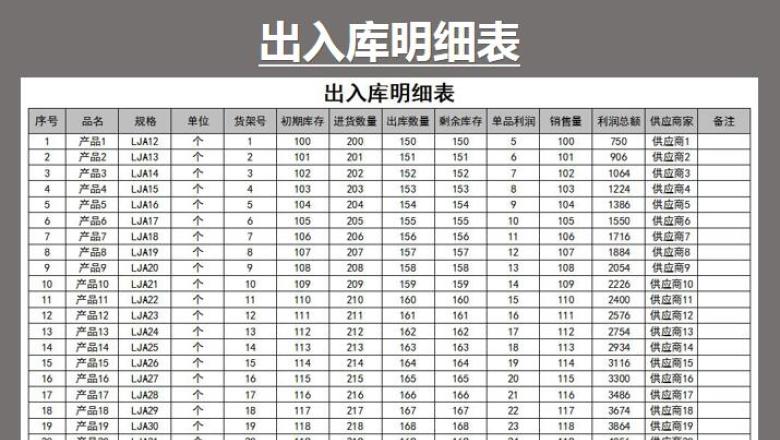 出入库明细表