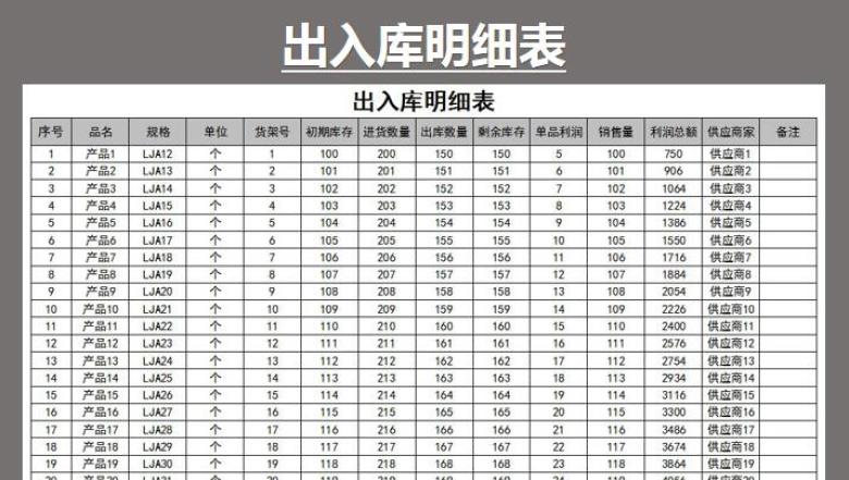 出入库明细表
