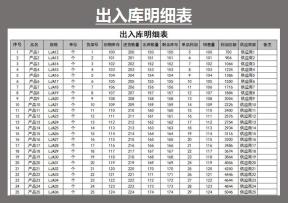 出入库明细表