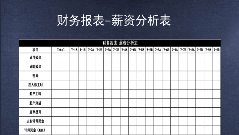 财务报表-薪资分析表