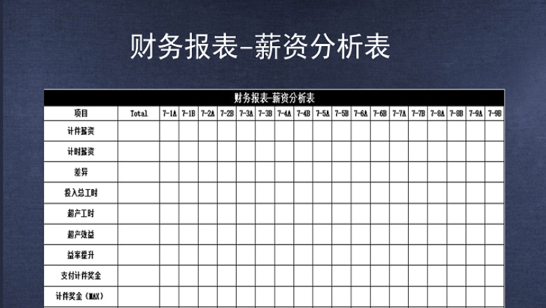 财务报表-薪资分析表