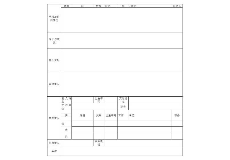 新人招聘整套表模版(共8份表单）