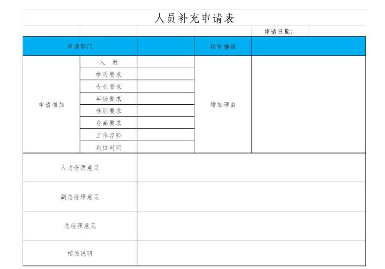 新人招聘整套表模版(共8份表单）