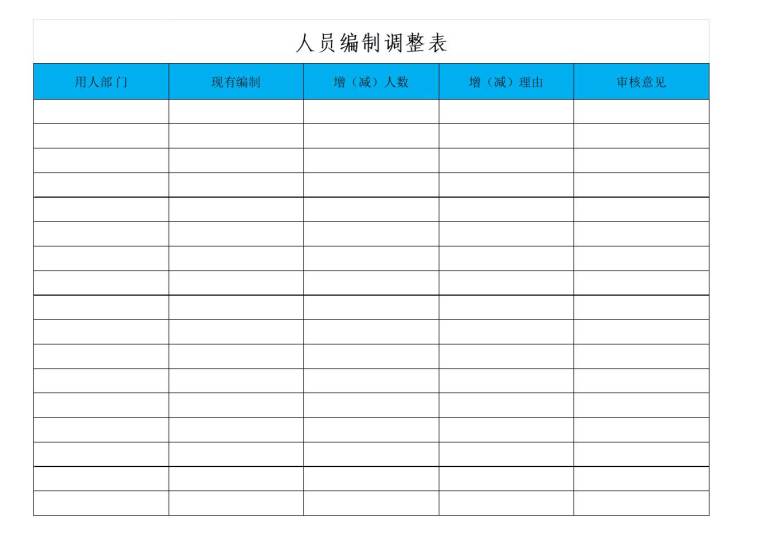 新人招聘整套表模版(共8份表单）