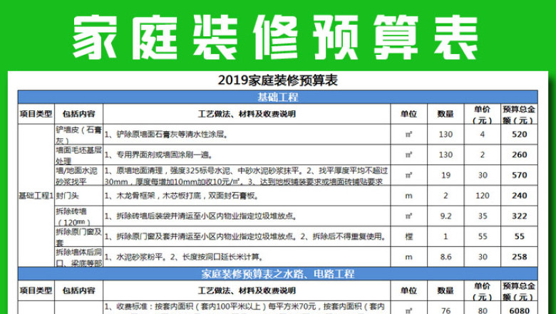 家庭装修预算表