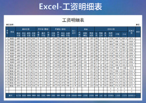 工资明细表