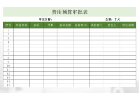 预算审批表