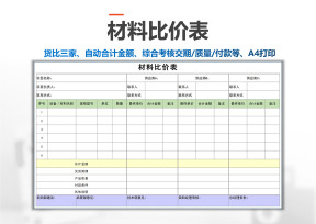 采购材料比价表