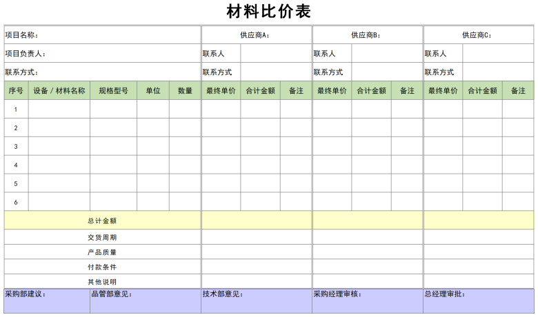 采购材料比价表