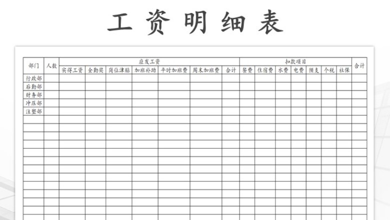 工资汇总登记表