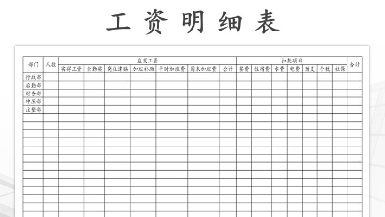 工资汇总登记表