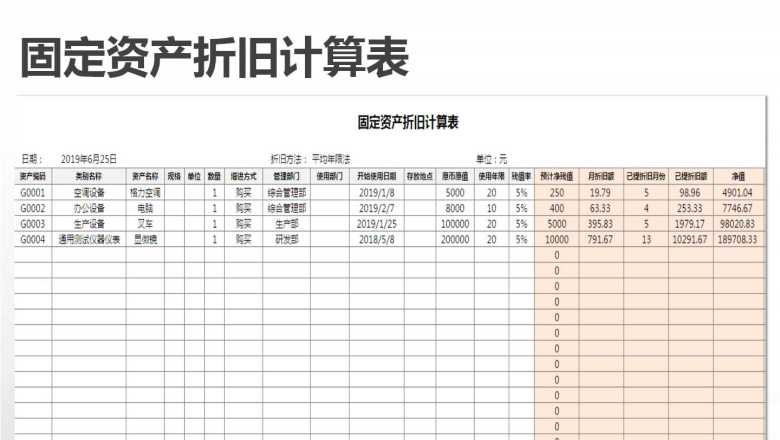 固定资产折旧计算表