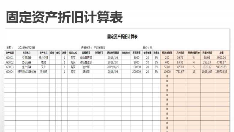 固定资产折旧计算表