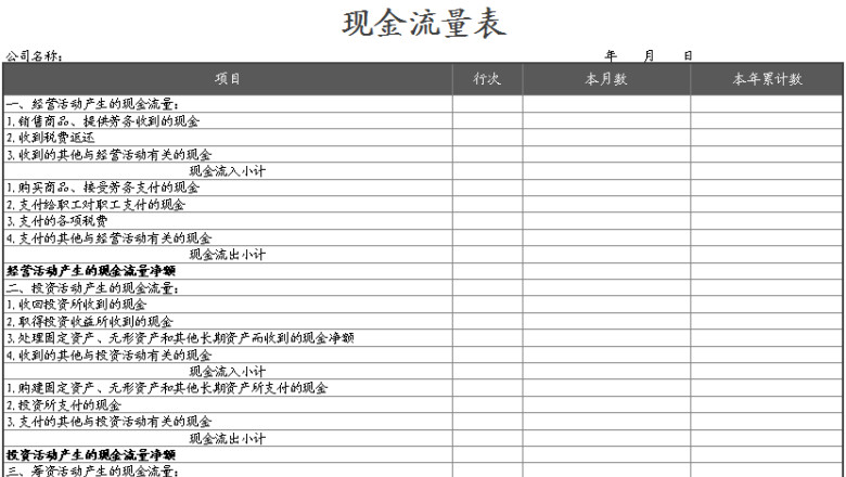 财务报表（出纳表）