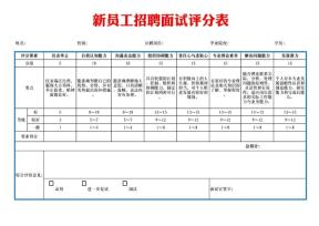 校园招聘面试评分表