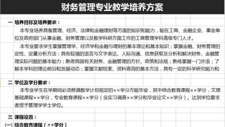 财务管理专业教学培养方案