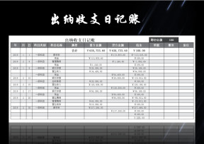 出纳收支日记账-收支表