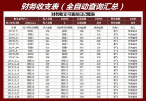 财务报表（可查询收支记账）