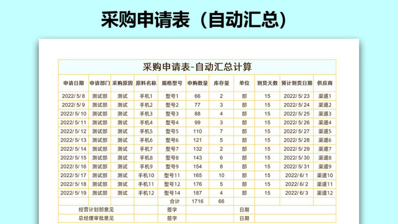 采购申请表（自动汇总）