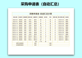 采购申请表（自动汇总）