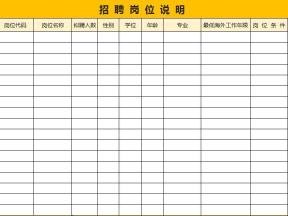 招聘岗位说明