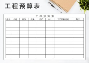 工程预算表