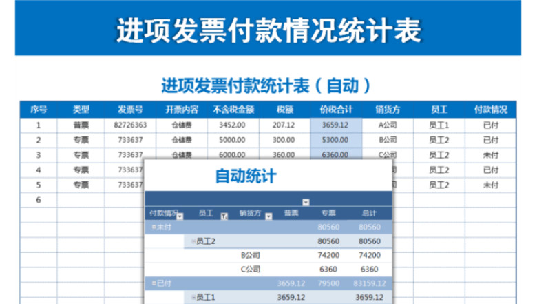 进项发票付款情况统计表