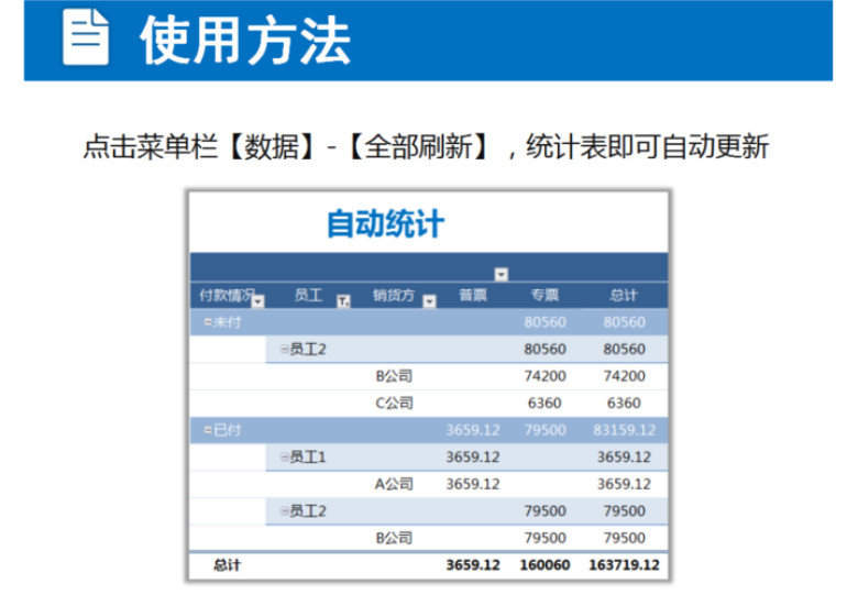 进项发票付款情况统计表