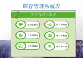 购销存系统含（库存自动分配表）