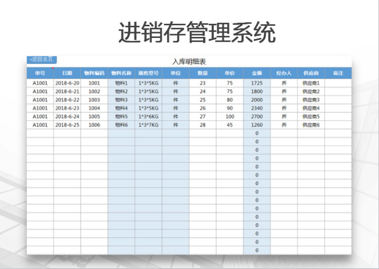 进销存出入库管理系统（供应商、客户对账）