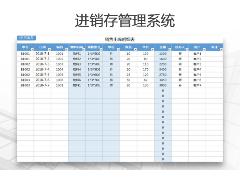 进销存出入库管理系统（供应商、客户对账）