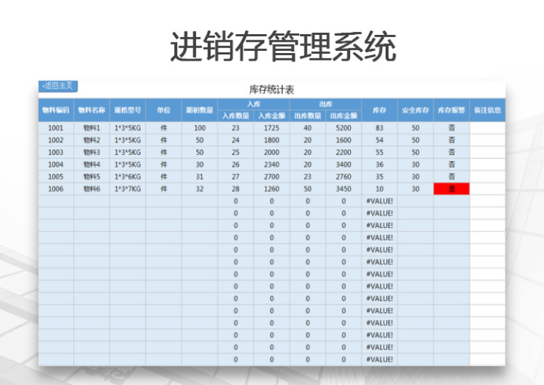 进销存出入库管理系统（供应商、客户对账）