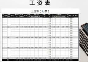 工资汇总表（自动计算）