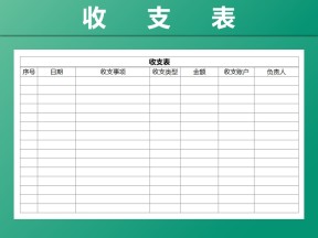 收支表