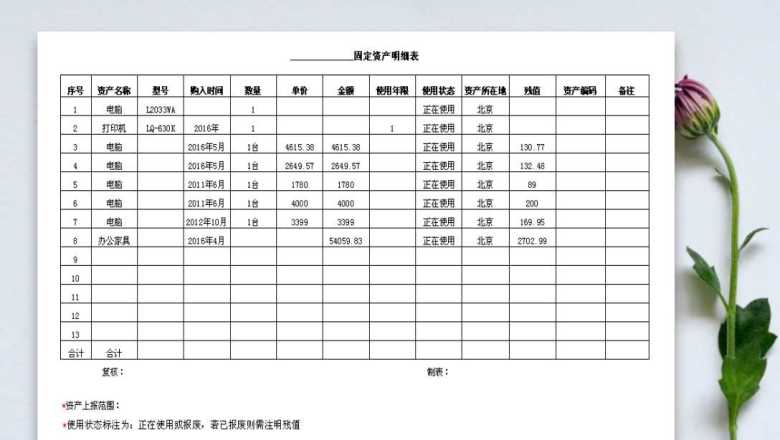 固定资产登记表
