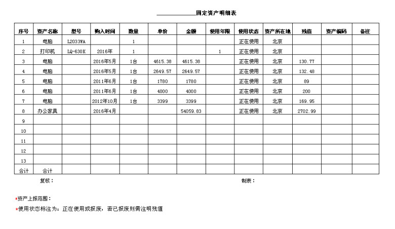 固定资产登记表