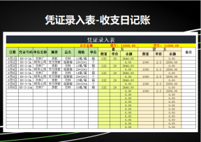 凭证录入表-收支日记账