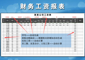财务工资报表（自动核算）