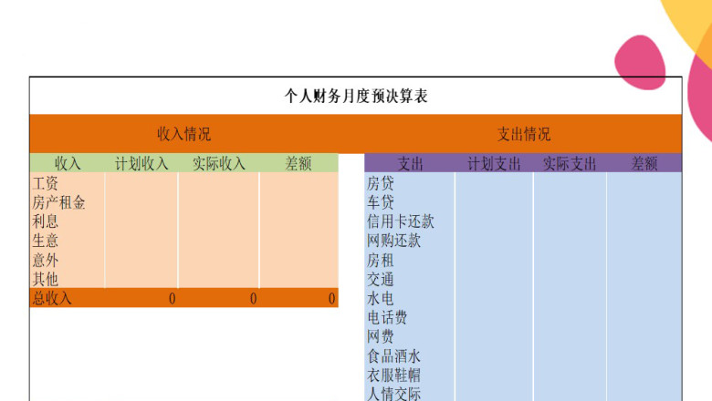 个人财务月度预算表