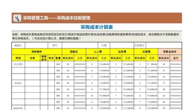 采购成本计算表