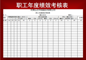 职工年度绩效考核表