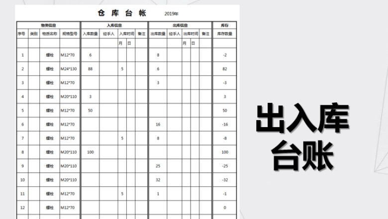 仓库出入库台账
