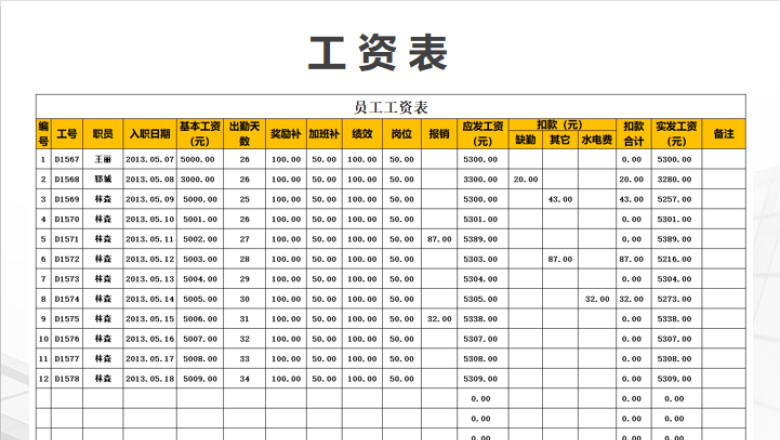 工资表模板