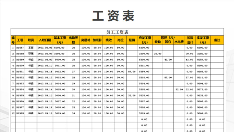 工资表模板