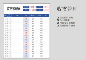 收支表 （收支底纹填充）